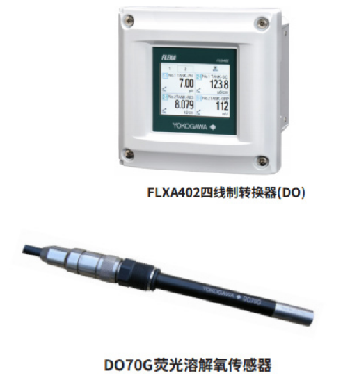 DO70G Fluorescent Dissolved Oxygen Transmitter