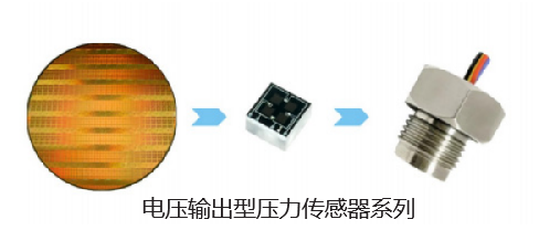 Pressure sensor