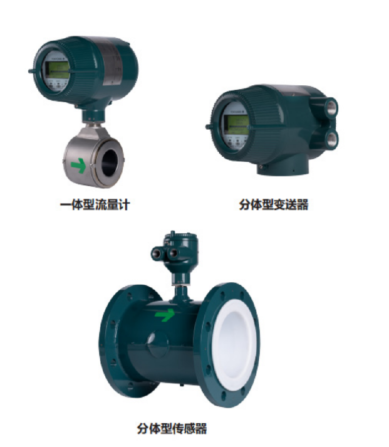 Electromagnetic flowmeter